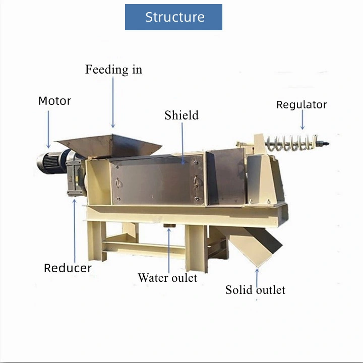 Industrial Fruit and Vegetable Dehydrator Plum Potato Potato Pasta Persimmon Plant Root Pumpkin Raisins Red Wood Mango Drying Machine Fish Pet Food Dehydrator